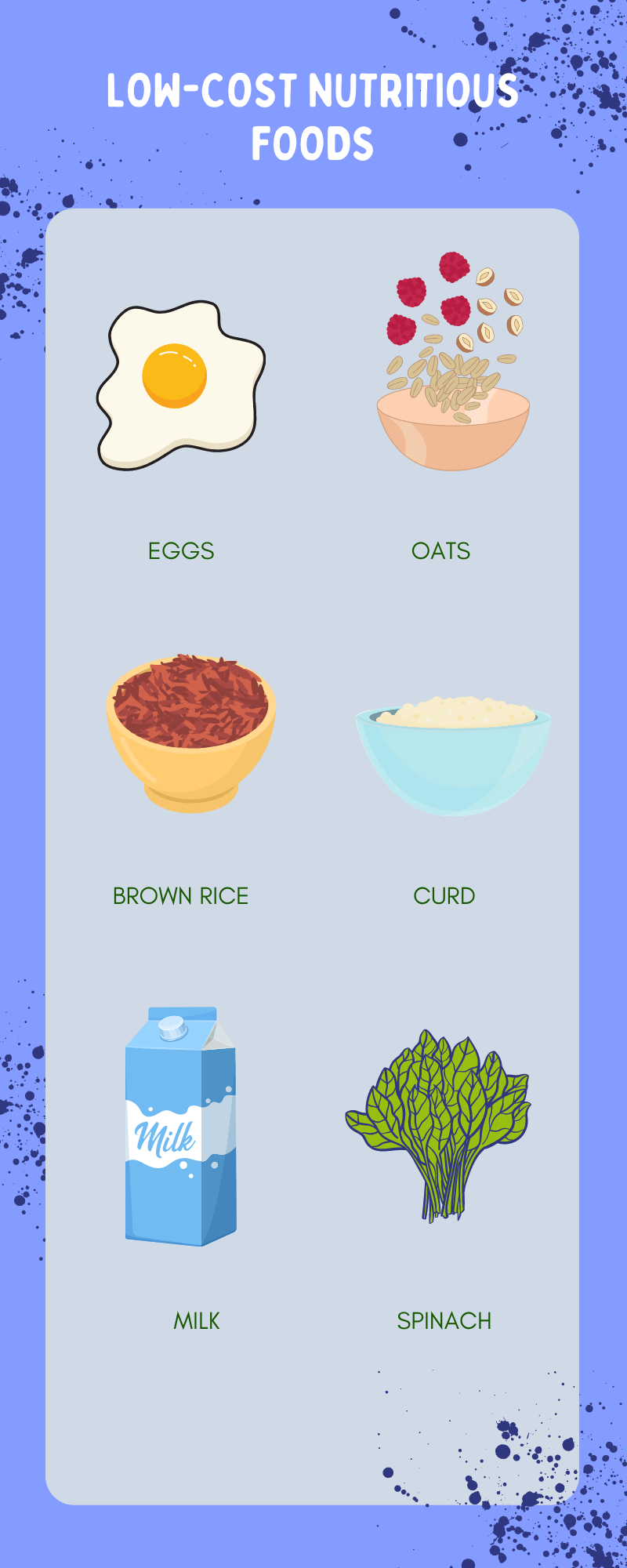 Low cost nutritious food infographic