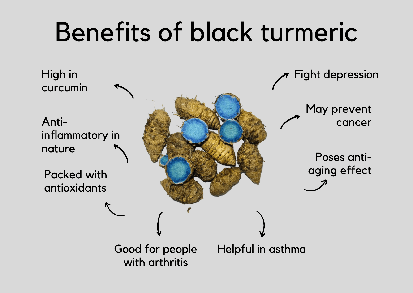 Black turmeric benefits