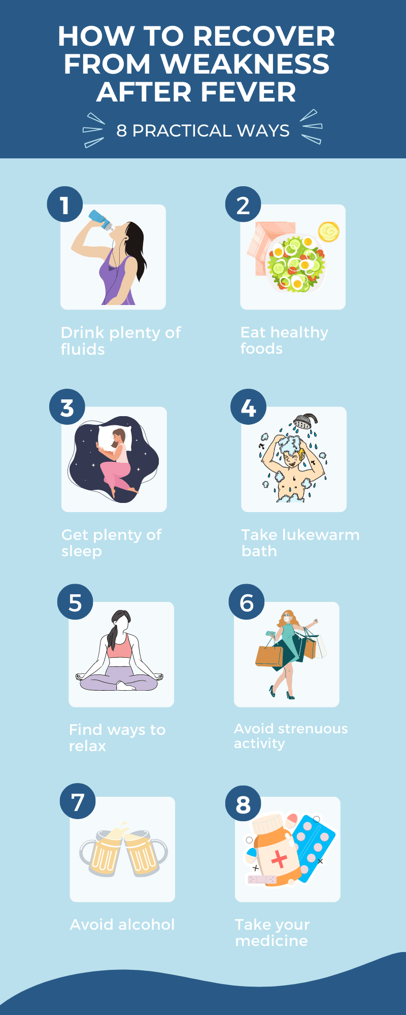 How to recover from weakness after fever infographic
