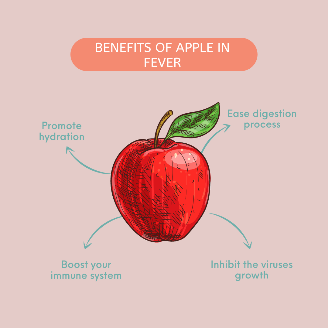 Benefits of apple in fever