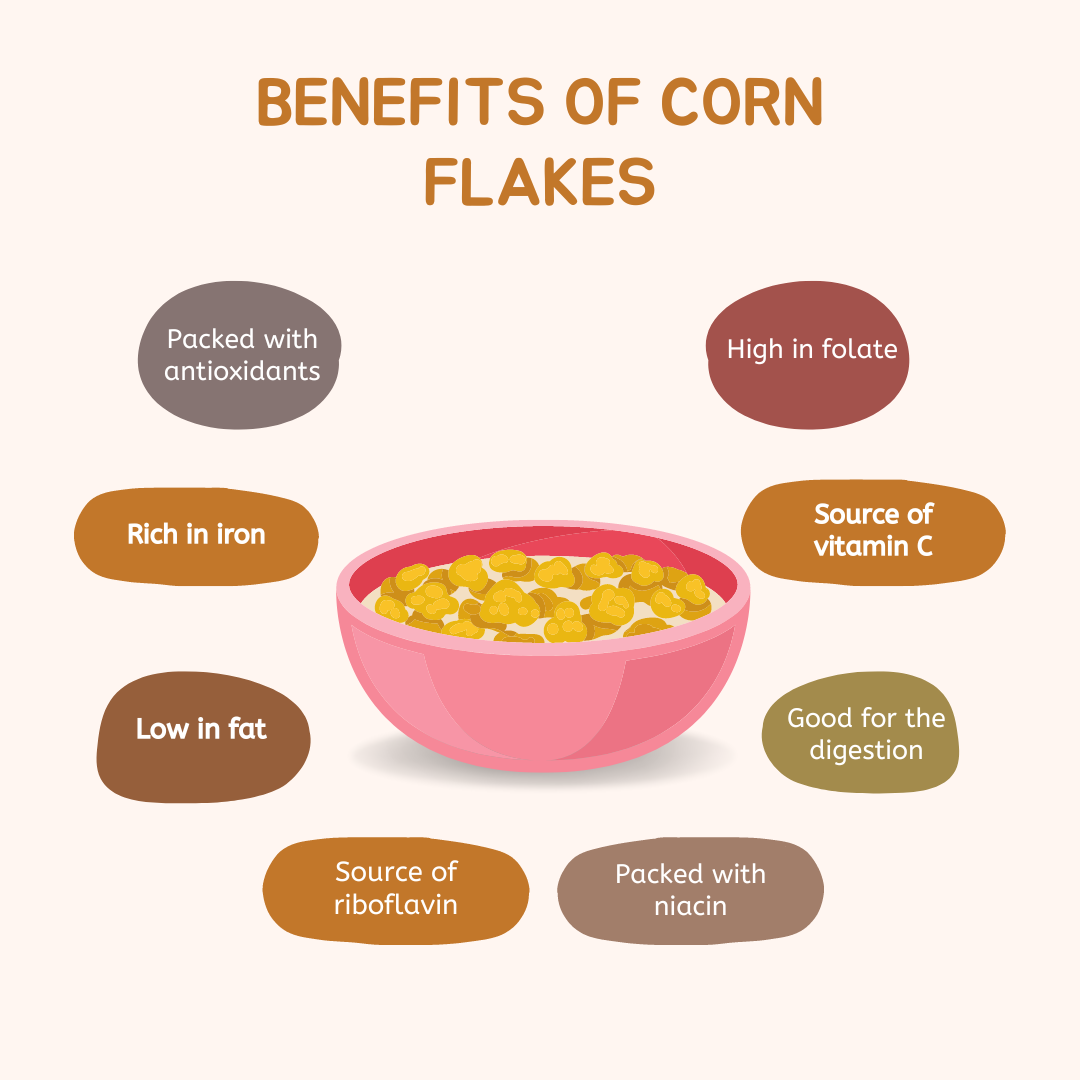 Benefits of corn flakes