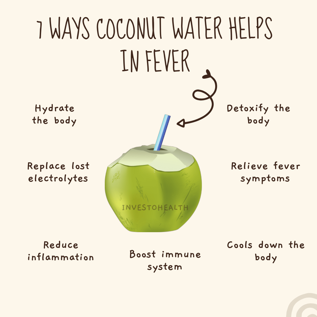 Coconut Water In Fever 7 Ways It Can Help You Recover fast