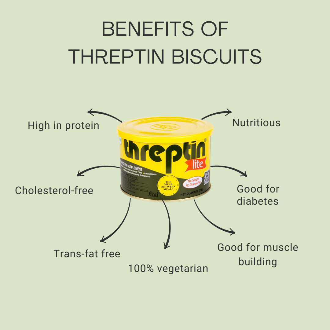 Threptin biscuits benefits
