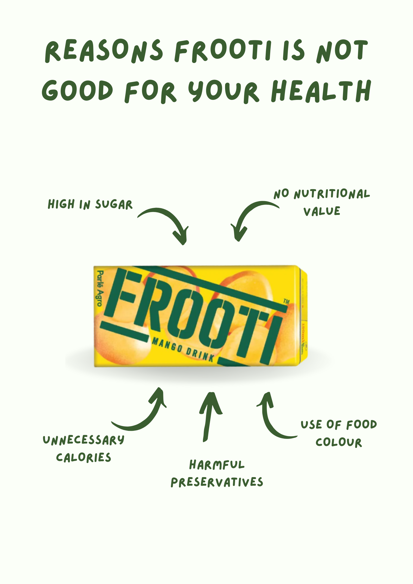 Reasons frooti is not good for your health