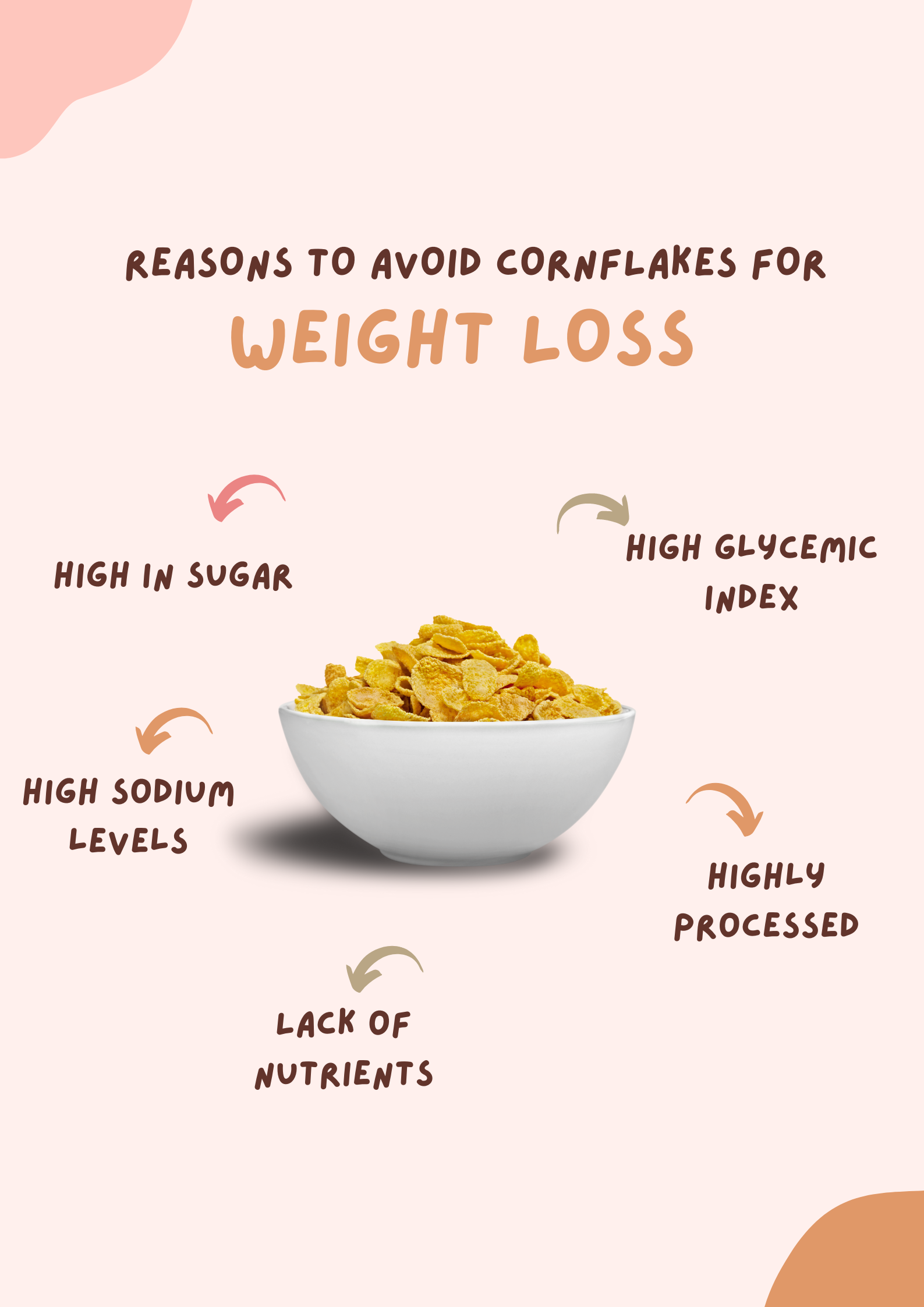 Reasons to avoid cornflakes for weight loss