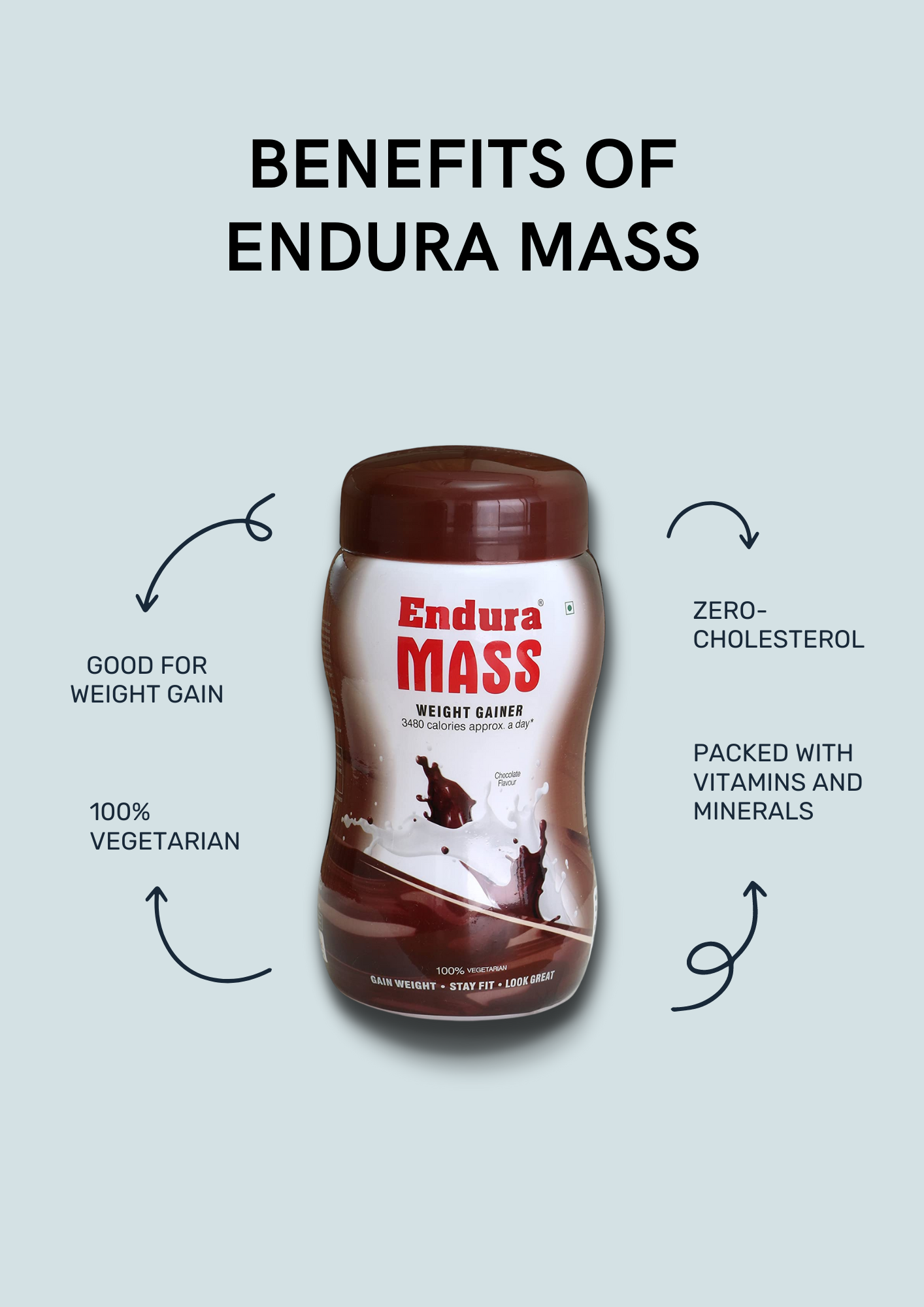 Benefits of endura mass