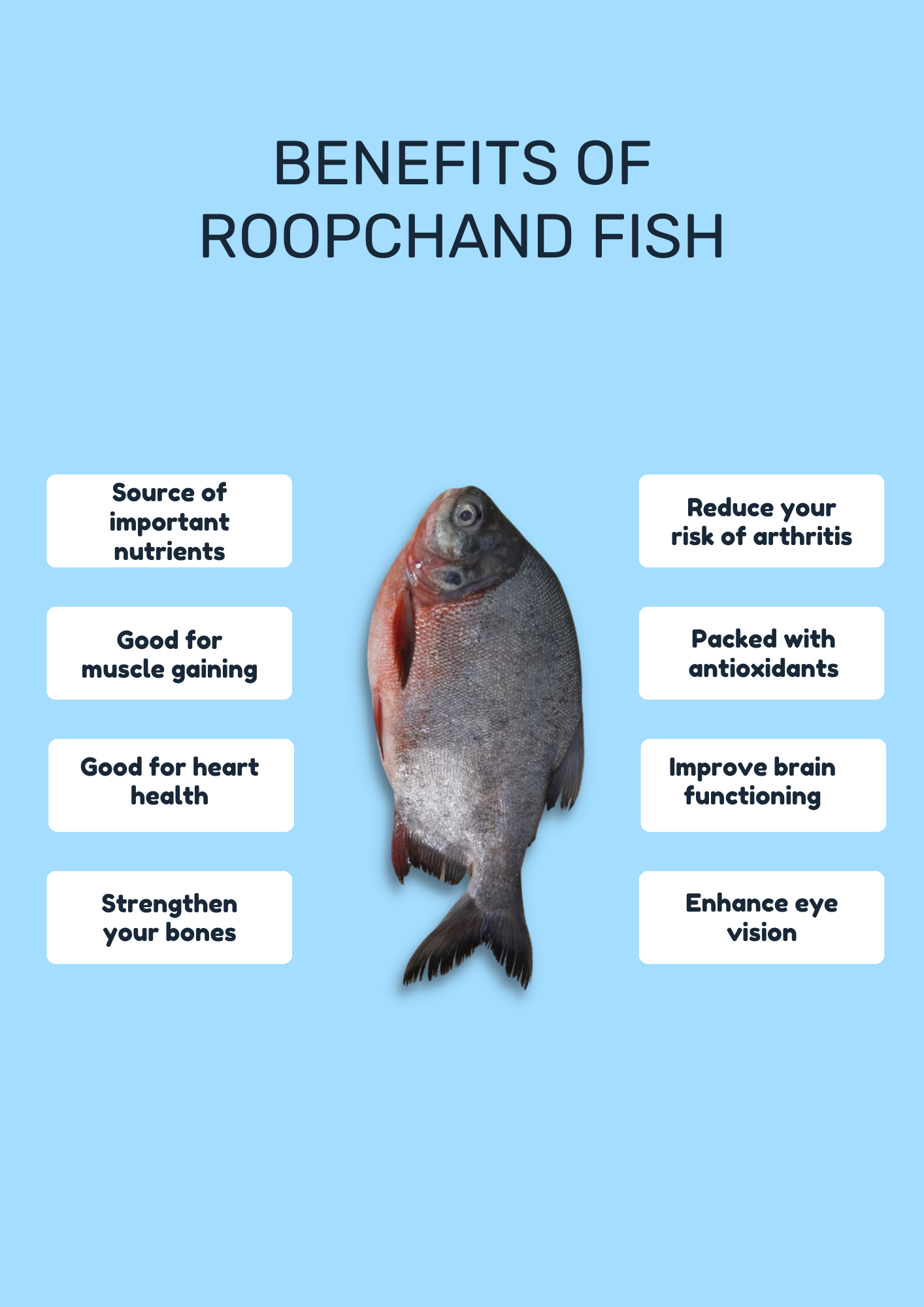 Benefits of roopchand fish