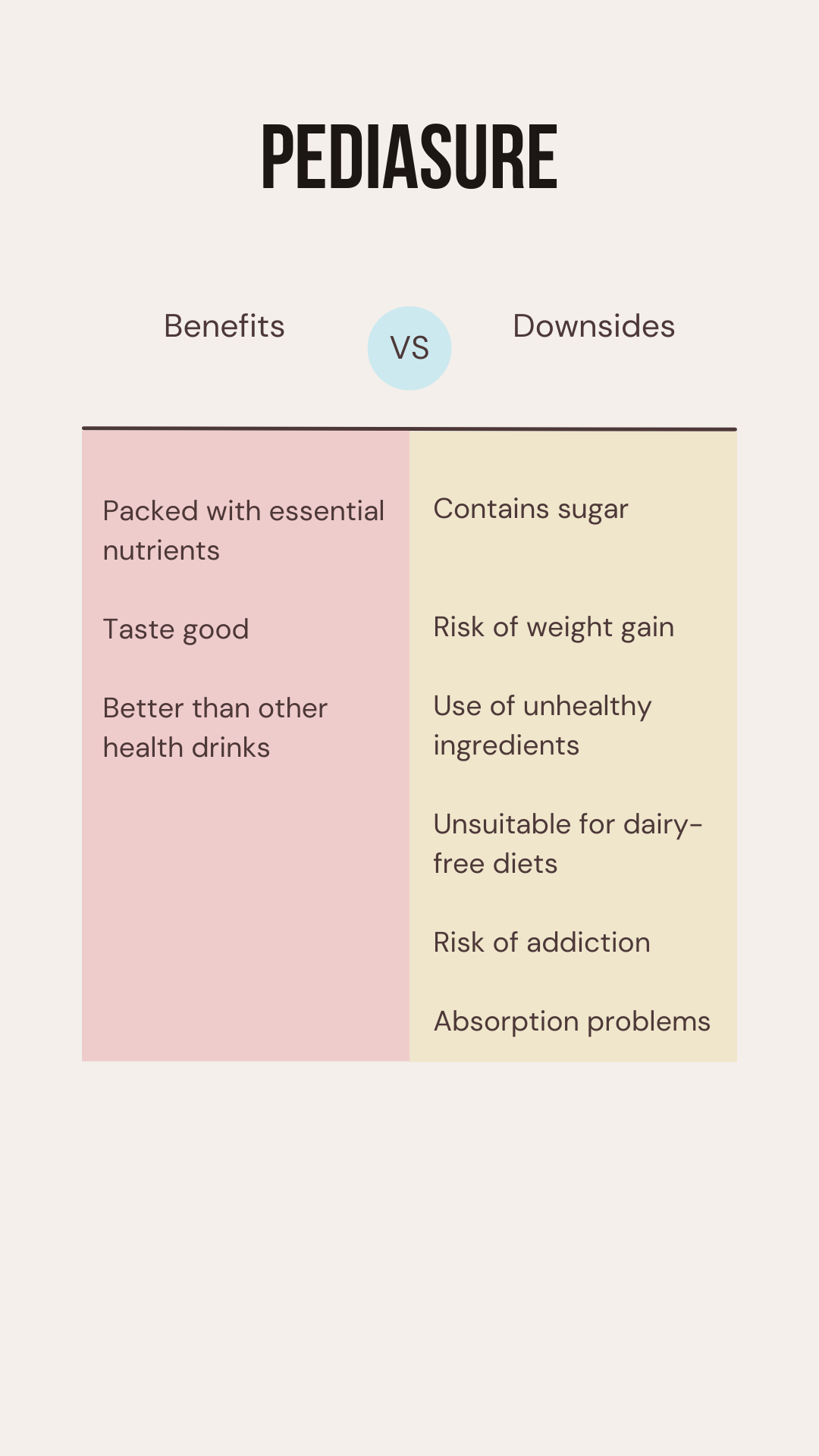 Pediasure benefits and downsides for kids