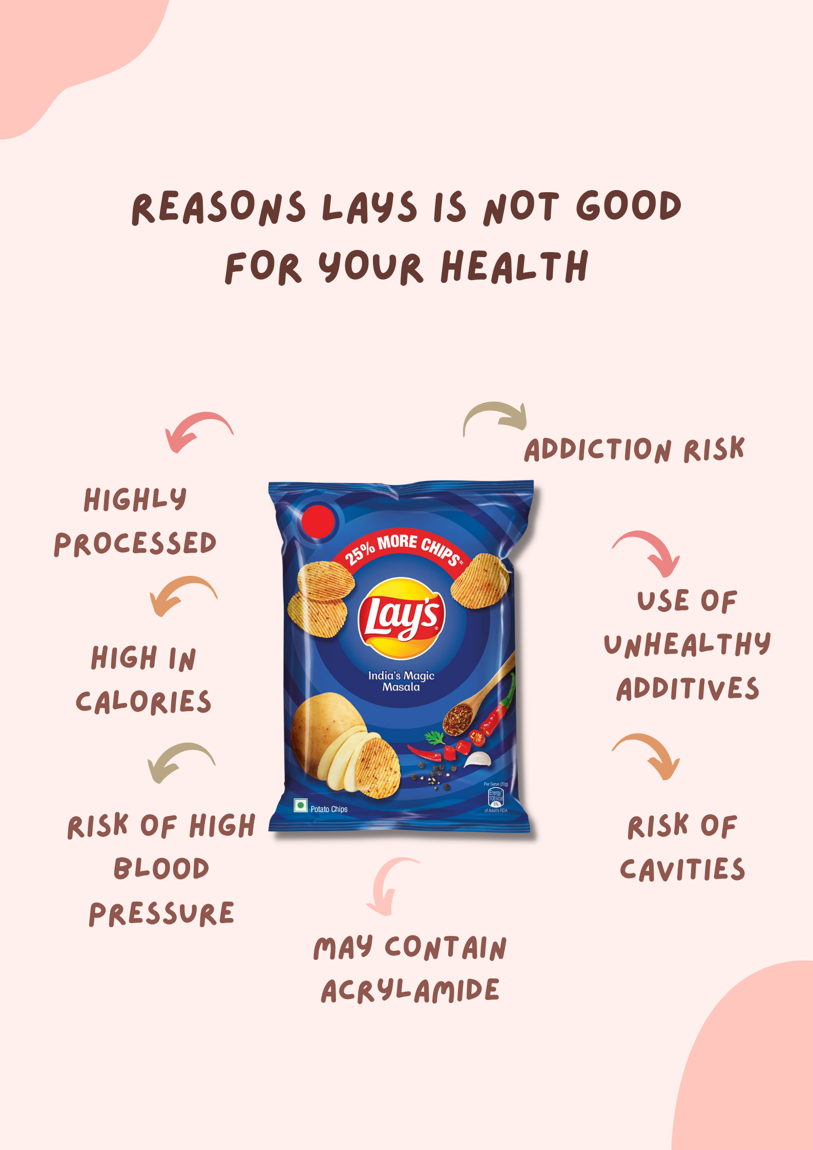 Reasons lays is not good for health