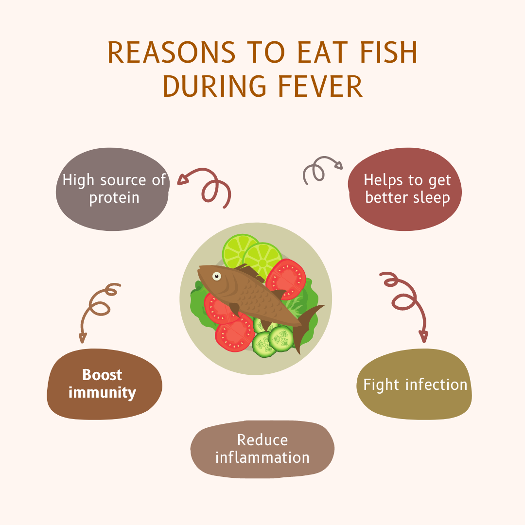 Reasons to eat fish during fever