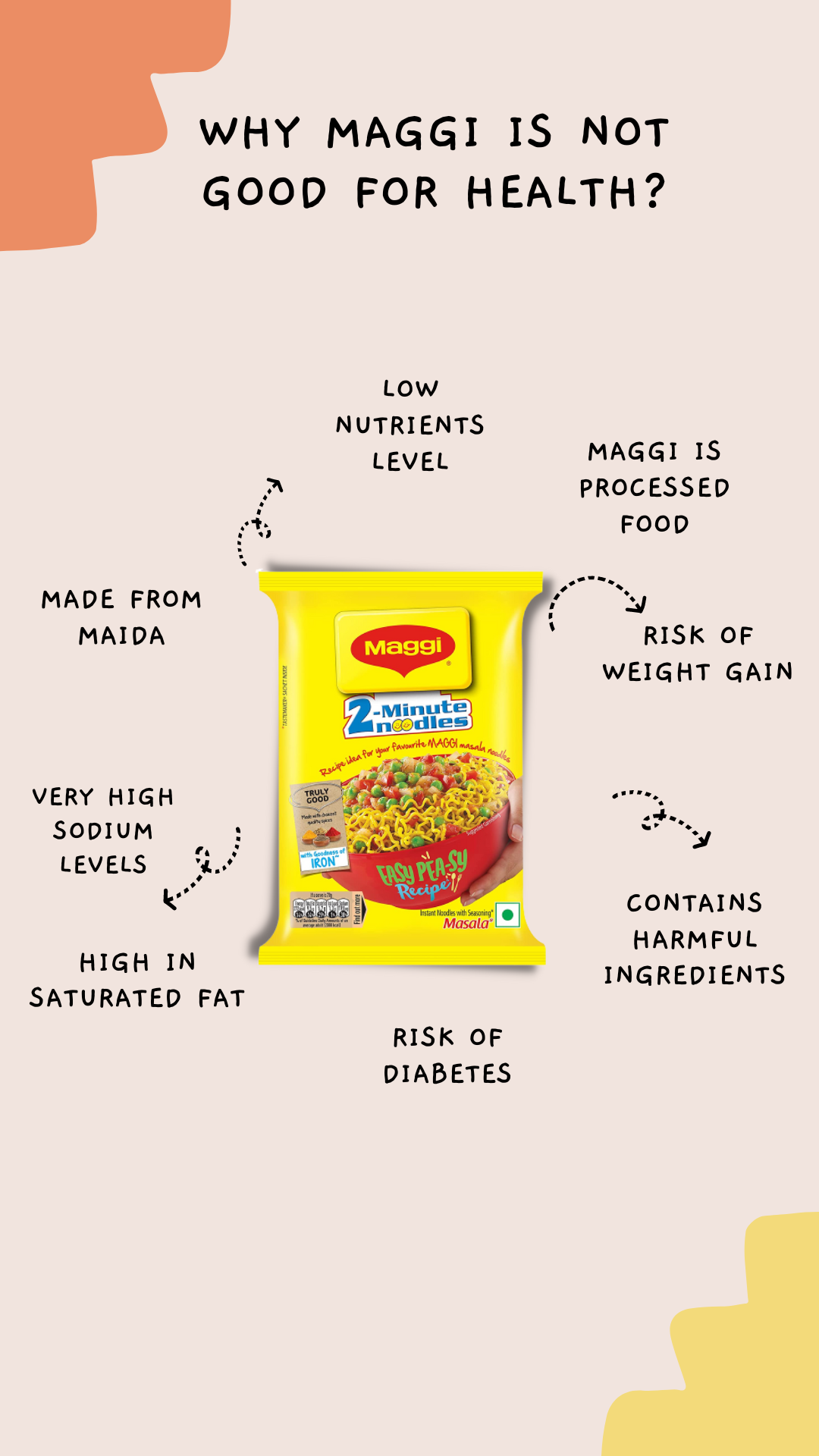 Reasons why maggi is not good for health