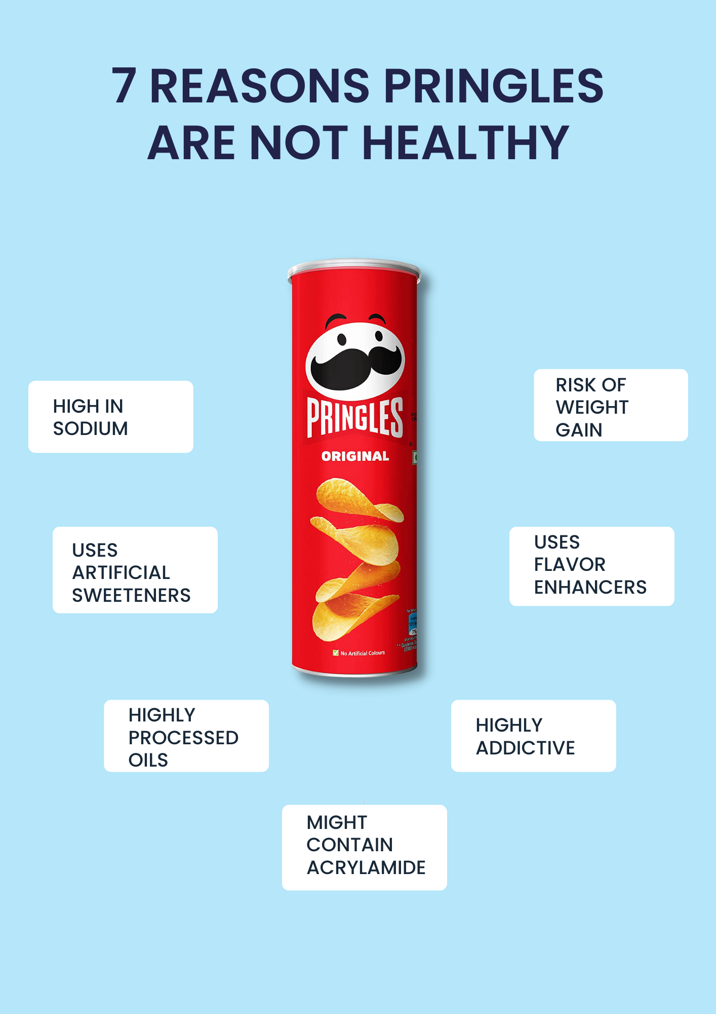 Reasons Pringles are not healthy for you