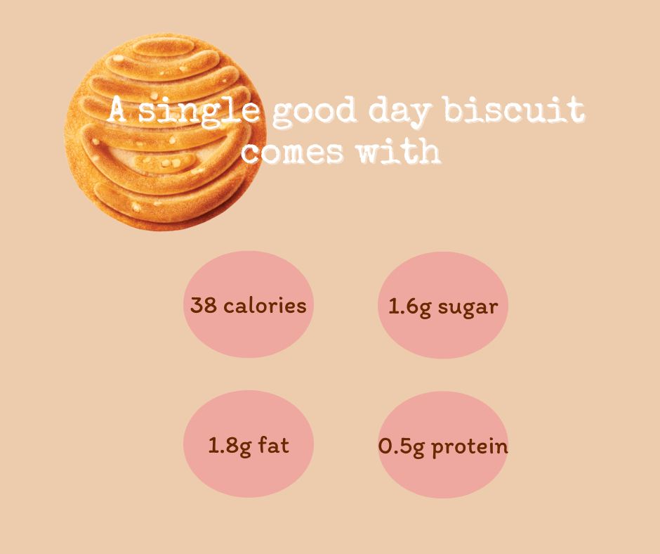 Single good day biscuit nutrition