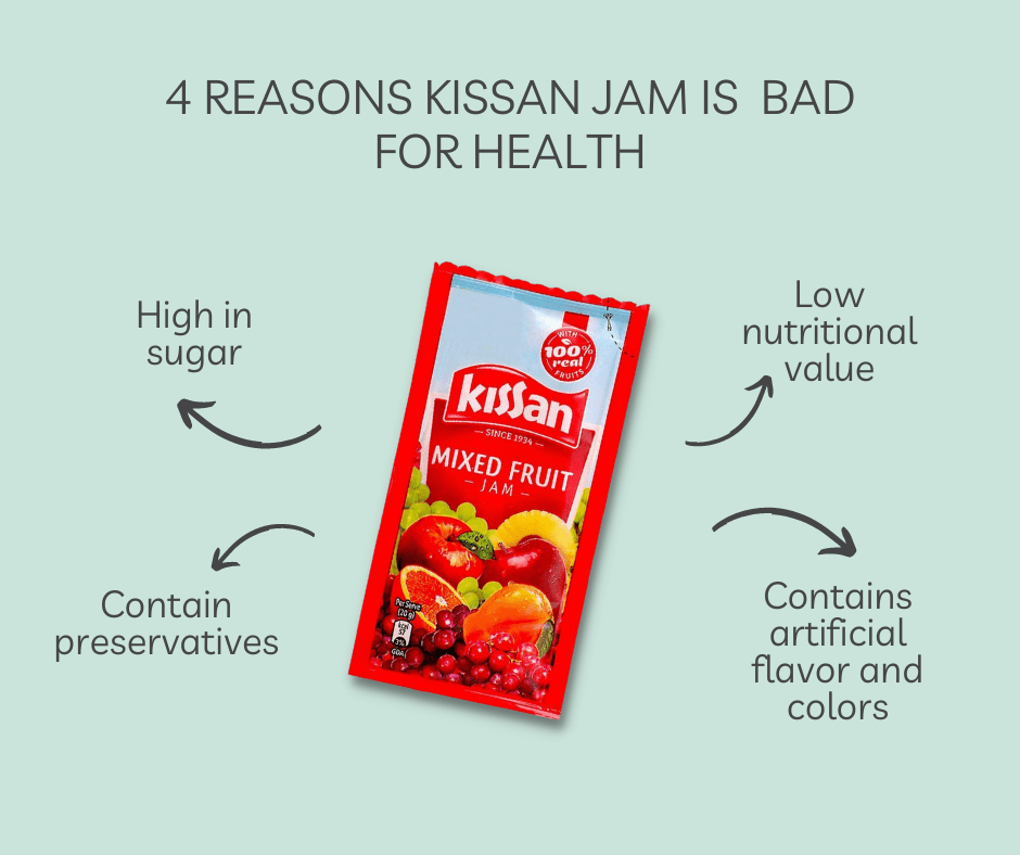 Reasons Kissan jam is not healthy