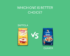 Saffola oats vs Quaker oats