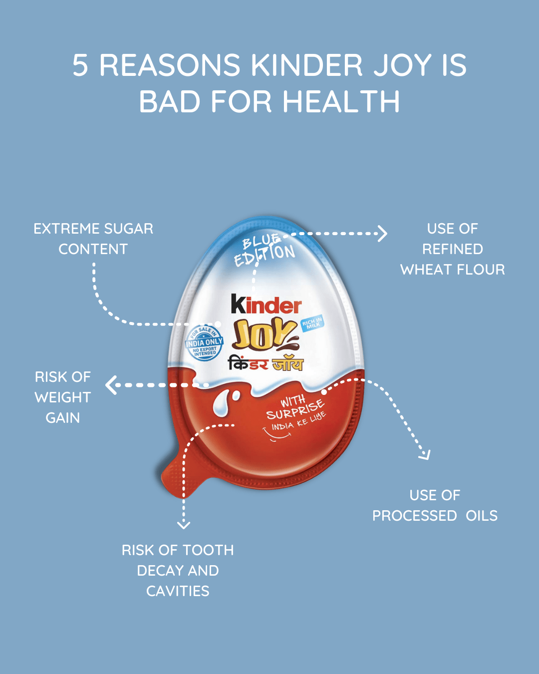 Reasons Kinder joy is bad for health