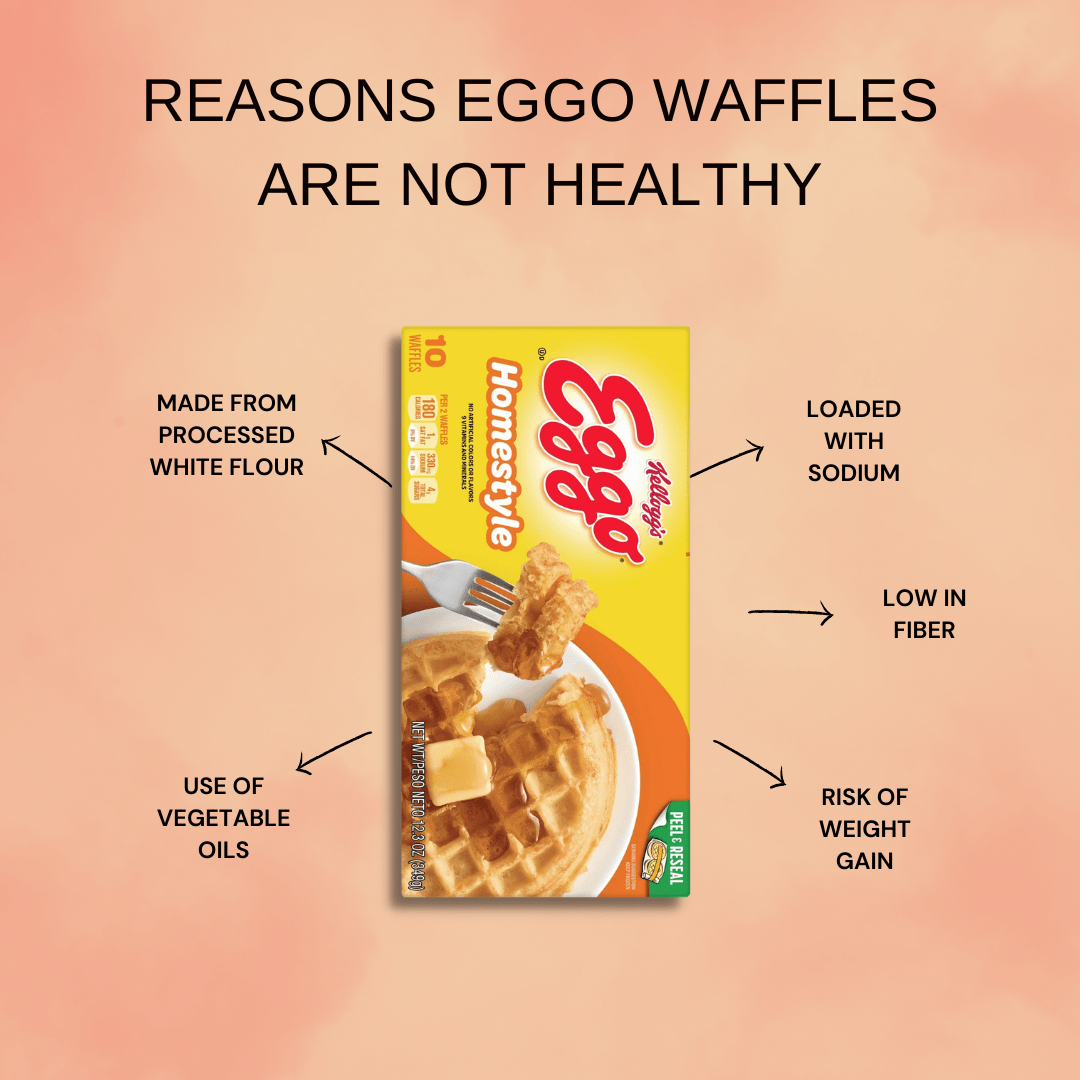 Reasons Eggo waffles are not healthy