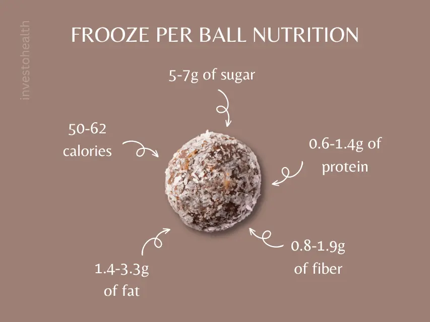 Frooze ball nutrition