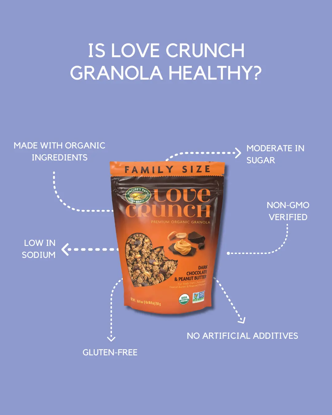 Is Love Crunch granola healthy