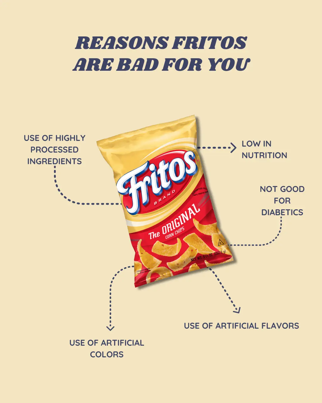 Fritos are bad for you