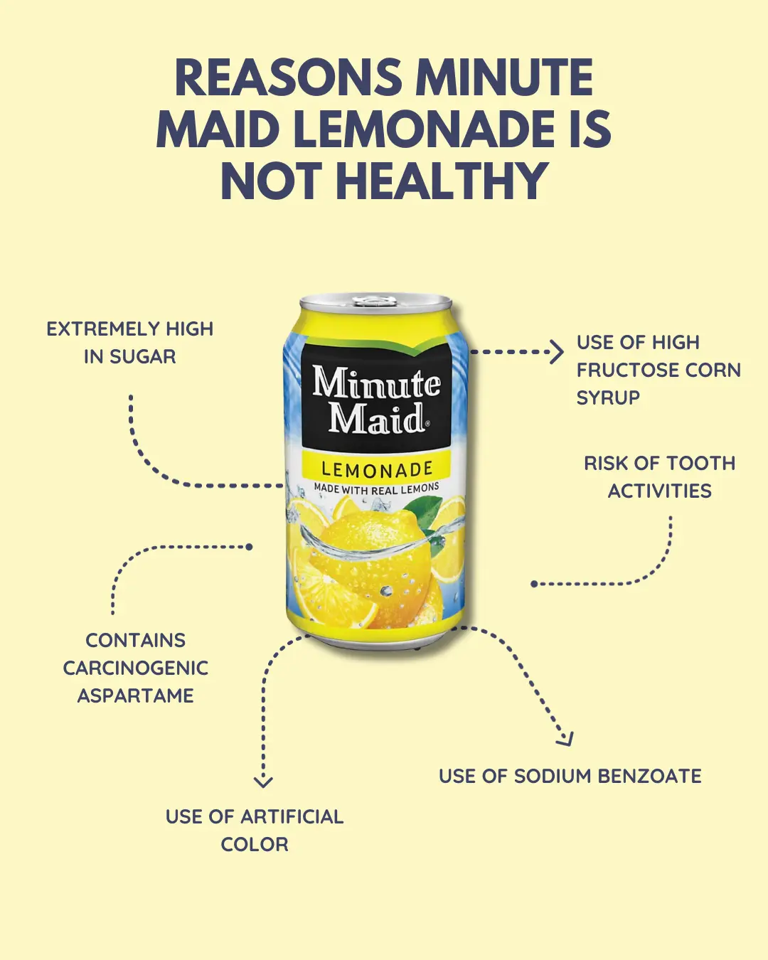 Minute maid lemonade is not healthy